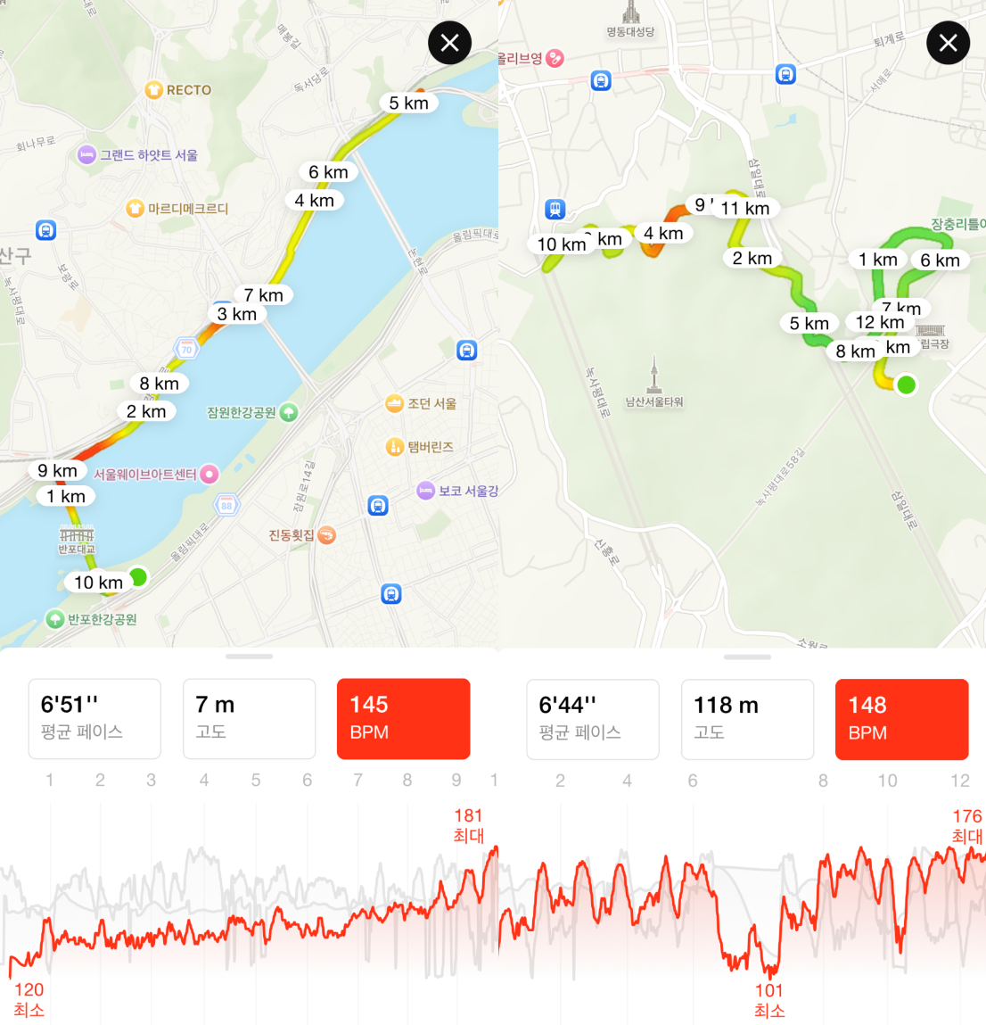 운동할 때 심박수, 카보넨 공식으로 계산하세요, image size:1106x1149